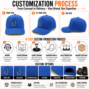 Gorra de Golf de 5 Paneles con Bordado de Silicona Impresa, Personalizada OEM, MOQ Bajo, Alta Calidad, Cierre a Presión, Visera Plana, Transpirable y Duradera para Hombre - Product Image 2