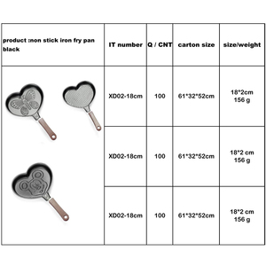กระทะทอดไข่เหล็กกล้าคาร์บอนแบบนอนสติ๊กสำหรับไข่เจียวและแพนเค้ก - Product Image 2