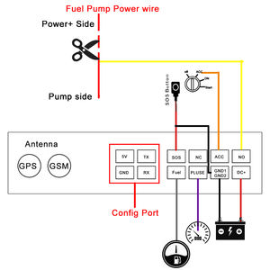 Régulateur de <span class=keywords><strong>vitesse</strong></span> 4G anti-manipulation avec restriction automatique 40 km/h et alarme coupure de courant pour flotte commerciale Kenya Éthiopie - Product Image 5