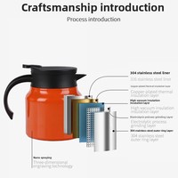 Pot à café à double paroi avec embouteilleur d'eau isolé de 33oz de couleur personnalisée avec poignée théière sous vide à la mode pour le bureau