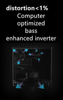 Caisson de basses audio domestique Fengmi 2.1 avec une puissance de 80 W, haut-parleurs à double fréquence pleine et haute fréquence de 3 pouces pour système de cinéma maison