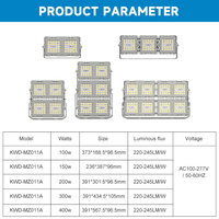 Luz de Alta Luminosidad para Parques Infantiles, Potencia de Salida de 50w/100w/150w/200w/300w/400w, Entrada de CA 100-277V, Reflector LED para Estadios