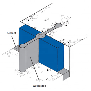콘크리트 이음새용 건설 방수재 PVC 워터스탑 중앙 매립형 워터스탑 중앙 벌브형 워터스탑 - Product Image 1