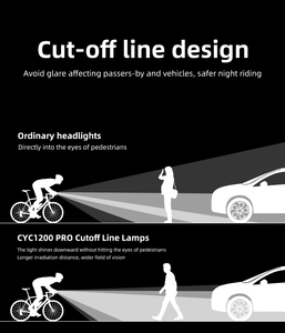 Cyclami <span class=keywords><strong>2025</strong></span> siêu sáng GOPRO không dây điều khiển từ xa xe đạp ánh sáng phía trước dẫn đêm cưỡi xe đạp ánh sáng cut-off dòng - Product Image 6