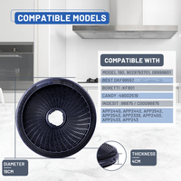 Filtre à air électrique au charbon actif YUNDA en gros pour hotte de cuisine - Conception carrée pour la capture de la fumée et des impuretés