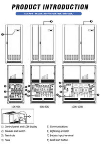 Kebos KT33 IND II-160KL 온라인 산업용 <span class=keywords><strong>UPS</strong></span> 160KVA 128KW 이중 변환 순수 사인파 데이터 센터 3 상 - Product Image 6