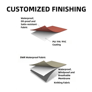 Không thấm nước 160D kẻ sọc 95% Nylon 5% spandex mặc kháng dệt nhăn Nylon Taslan vải cho mặc ngoài trời quần áo - Product Image 3