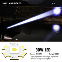 Фонарь Asafee 30W COB LED, 2000 лм, IP65, с телескопическим зумом, кнопочным переключателем, зарядкой Type-C, 9 режимов, дальность 800-1200 м, для улицы