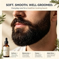 Huile à Barbe Naturelle Marque Blanche – Soin Hydratant et Adoucissant pour Hommes – Huile de Toilettage pour Peaux Sèches