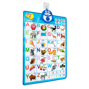 Gráfico parlante en inglés para niños, tabla <span class=keywords><strong>de</strong></span> pared para educación, póster del alfabeto ABC - Product Image 6