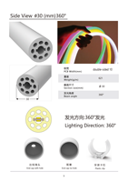 30mm rond Flexible néon Led tube en silicone manchon diffuseur pour bande led led profil canal