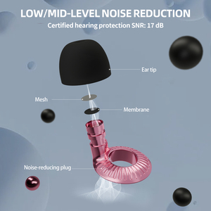 Bouchons d'oreilles acoustiques filtrants de qualité supérieure SNR 17dB, réduction de bruit haute fidélité, réutilisables, en silicone, pour musiciens, autisme - Product Image 5
