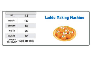 Stainless Steel Laddu Making <b>Equipment</b> Built Consistent Performance in Sweet Shop with User Friendly Controls and Durable Design - Product Image 2