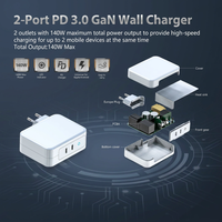 Chargeur GaN 140W PD 3.1 à 2 ports USB-C, adaptateur secteur rapide 28V 5A Type-C Power Delivery pour MacBook Pro, ordinateur portable, iPhone 15