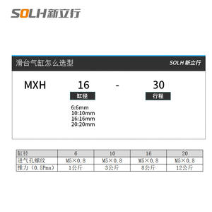 รางเลื่อนแบบแม่นยำขนาดเล็ก MXH6/10/16/20 สำหรับงานอุตสาหกรรม CNC ทำจากเหล็ก พร้อมบล็อกลูกปืน - Product Image 5