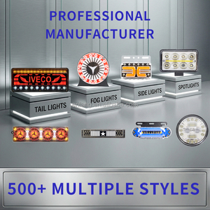 <span class=keywords><strong>Feu</strong></span> <span class=keywords><strong>de</strong></span> <span class=keywords><strong>position</strong></span> latéral LED 20 cm <span class=keywords><strong>pour</strong></span> voiture et camion, 12V 24V, rouge, ambre, <span class=keywords><strong>blanc</strong></span>, étanche, lampe d'avertissement <span class=keywords><strong>pour</strong></span> véhicule utilitaire et <span class=keywords><strong>remorque</strong></span> - Product Image 4