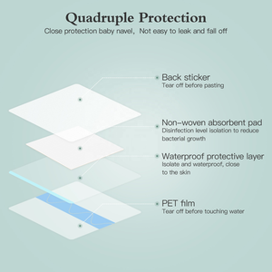 Trong suốt bộ phim mặc quần áo vết thương băng 100 hộp đảo phong cách iisland mặc quần áo thiết kế không khung - Product Image 3