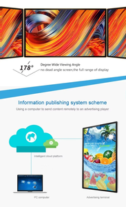 2025 Hot Bán TREO LCD menu Màn hình hiển thị nhựa kỹ thuật số biển phân khúc hiển thị cho trung tâm mua sắm cửa hàng bán lẻ hoạt hình - Product Image 4