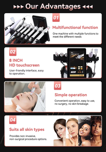 ブラック・スワン オールインワン スキンケアシステム（バイオマイクロカレント、高周波、冷温ハンマー、スプレートリートメント搭載） - Product Image 6