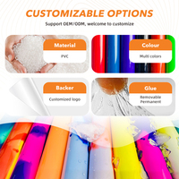 Vinilo DE CAMBIO DE Color sensible al frío y caliente para cualquier plotter de corte, manualidades Diy, Pegatina autoadhesiva de cambio de Color de temperatura