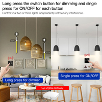 MOES Tuya ZigBee Interruttore Dimmer Intelligente Multi-Gang per Luci, Controllo Remoto RF Smart Life, Compatibile con Alexa Google, 1/2/3 Gang