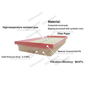 فلتر هواء 17801-77050 لسيارات كامري AXVH71 AXVH80 2024- وكورولا ZSG10 1.8 2020- وNRE210 MZEA11 ZRE210 هاي لاندر 2.5 AXUH78 A25A-FXS - Product Image 2