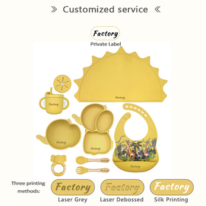 <span class=keywords><strong>Assiette</strong></span> de table en forme d'éléphant de haute qualité avec ventouse puissante, tapis de table antidérapant, bol et <span class=keywords><strong>assiette</strong></span> au design mignon, tasse à collation portable - Product Image 5