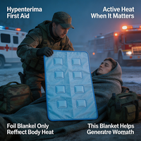 Couverture chauffante intégrale jetable d'urgence thermique améliorée, alternative à la couverture de survie en aluminium du marché, longue durée
