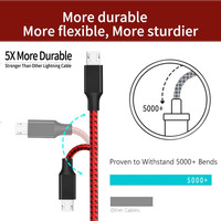Câble Micro USB tressé en Nylon Offre Spéciale pour chargeur Android, accessoires de téléphone