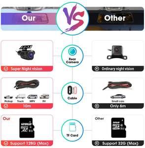 10 ''터치 스크린 레코더 듀얼 Dashcam 백 HD 1080p 카메라 모니터 <span class=keywords><strong>Dvr</strong></span> 자동차 백미러 - Product Image 2