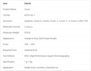 Ekstrak Herbal Buah Gardenia Crocin 99% Murni Kelas Makanan Ekstraksi Cair-Keras Suplemen Herbal Bubuk - Product Image 2