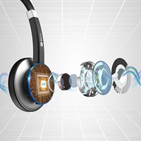 Casque supra-auriculaire avec micro ENC, haut-parleur de 40 mm, connexion stable pour Skype, Teams et appels professionnels