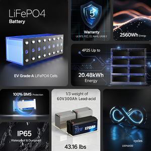 Paket Baterai Lithium ADF 72V120Ah 100Ah 200Ah 2560WH 2.56KWH untuk Kapal dan Forklift Listrik, Daya Tahan 5 Tahun, 6000+ Siklus - Product Image 2
