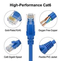 Cable de Conexión Ethernet CAT6 RJ45 OFC Azul de Alta Velocidad, Cable LAN de PVC para PC, TV y Router