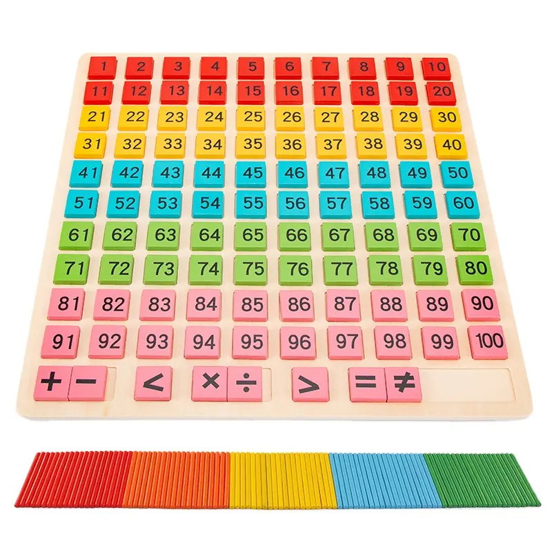 Высококачественная деревянная доска для умножения, 1-99 последовательных чисел, математические блоки, математические игрушки, обучающие игрушки