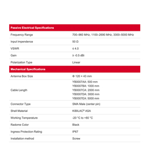 Active Gps Gnss 5g Antenna 5000MHz Getcom.AI - Product Image 6