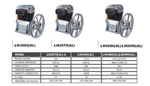 Testa Compressore d'Aria in Alluminio Nuovo Stile 1.5kw 2hp 3hp 2055 per Compressori da 100L, 150L, 200L - Product Image 6