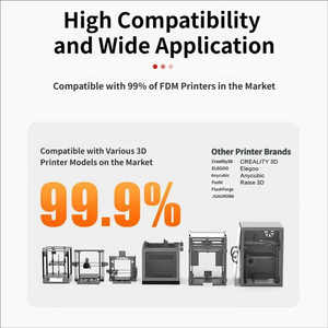 <b>PLA</b>+ 1.75mm 1kg Eco Friendly FDM 3D Printer Filament Customizable - Product Image 6