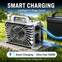 Chargeur de batterie pour chariot élévateur 24V 50A LNLEE 29.2V programmable avec protection contre les surcharges 8S LiFePO4 Tension universelle pour la manutention des matériaux