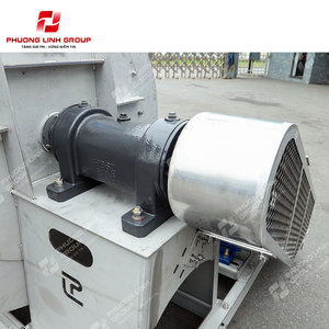 Ventilador industrial de extracción de polvo OBM Support 220 - 380V CT3 de acero/inoxidable, ventilador industrial de CA de 5500 - 200000m3/h - Product Image 4