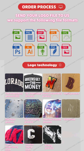 หมวกแก๊ปทรง Trucker แบบ 6 แผงสั่งทำพิเศษ ตัดด้วยเลเซอร์ ระบายอากาศได้ดี สไตล์กอล์ฟ  ทรงสปอร์ต  วัสดุกันน้ำ  ปีกโค้ง  ผ้าเทอร์รี่ตาข่าย  พร้อมเชือก - Product Image 5
