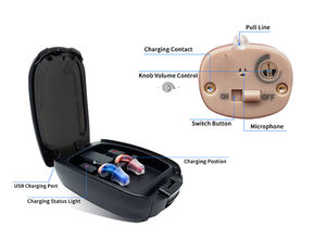 เครื่องช่วยฟังแบบไมโครขนาดเล็กแบบชาร์จไฟได้ - Product Image 5