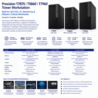 Estación de Trabajo en Torre Dell Precision T7875 T5860 T7960, Intel Xeon, AMD Threadripper PRO, para Diseño CAD 3D y Renderizado con IA
