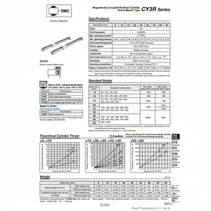 SMC Pneumatics Cylindre sans tige CY3R25-350 Pièces pneumatiques - Product Image 1