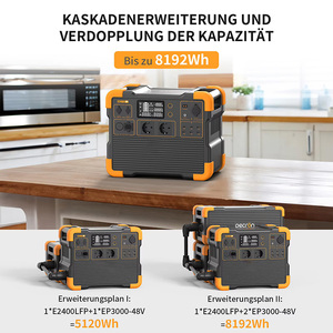 E2400LFP 2400W สถานีไฟฟ้าพกพา อุปกรณ์สำรองพลังงานทดแทนอเนกประสงค์ - Product Image 3