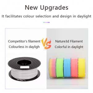 Vente de gros de qualité industrielle PLA + Filament Asa Bobine de 5Kg Gradient - Product Image 6