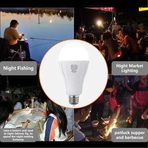 Перезаряжаемая наружная лампа для кемпинга - Product Image 4