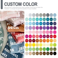Couverture personnalisée à faible MOQ avec logo, nom et texte – Couverture de lit et de canapé imprimée sur mesure avec logo
