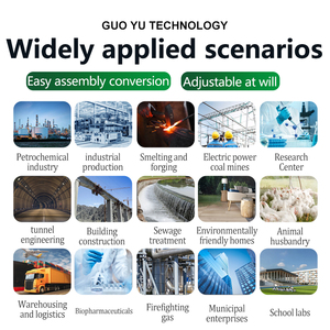 GY/VGD-200-GAS Analyseur d'hydrogène à diffusion industrielle Affichage à cristaux liquides haute définition Détecteur de gaz CO en ligne EX - Product Image 2