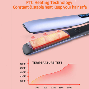 เครื่องหนีบผมไทเทเนียม MCH รุ่น Smart Professional พร้อมหน้าจอดิจิตอล ควบคุมอุณหภูมิสูงและระบบสัมผัส เทคโนโลยีทำความร้อนรวดเร็ว E - Product Image 4